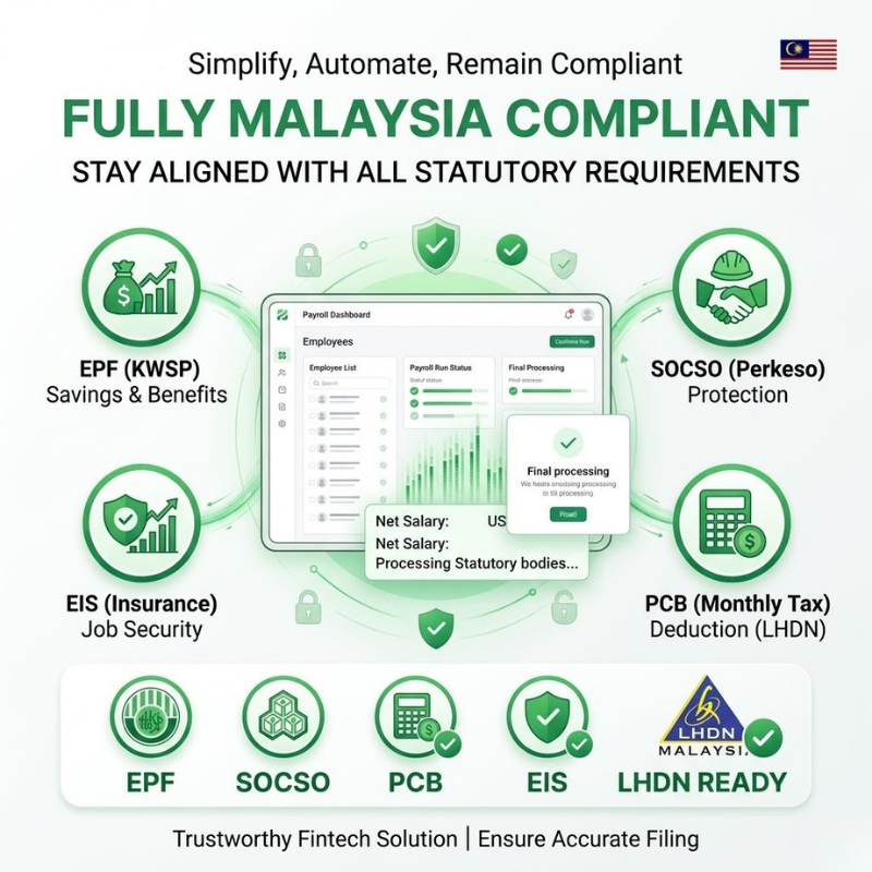 Payroll Management System (Malaysia Compliant)
