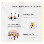 HUMIDE Anti-Hair Loss & Repair Solution Shampoo | Strengthens & Restores Damaged Hair (500 ml) - Image 5